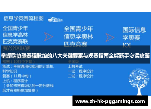 掌握欧协联赛程脉络的八大关键要素与观赛指南全解新手必读攻略 掌握欧协联赛程脉络的八大关键要素与观赛指南全解新手必读攻略